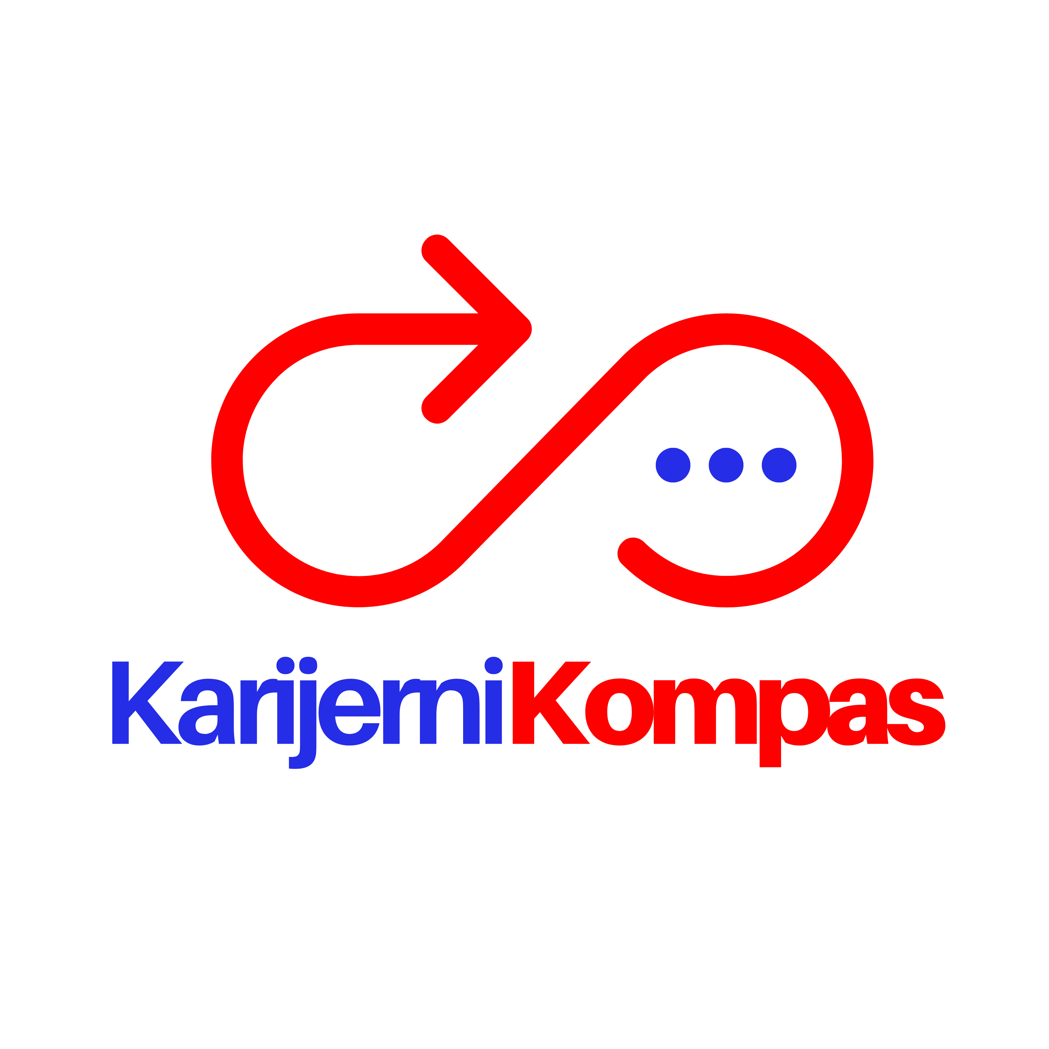 Karijerni Kompas